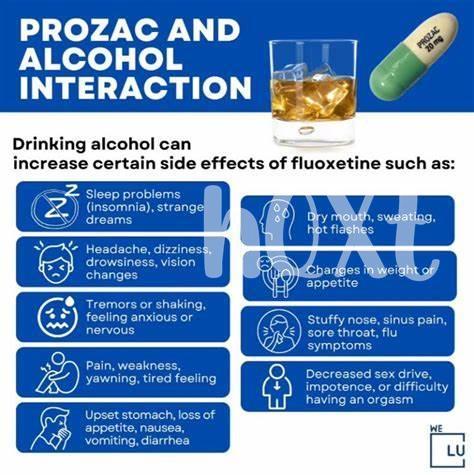 Impacto Del Alcohol En El Tratamiento Con Prozac